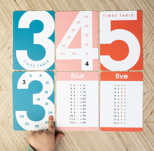Times Tables Flashcards - image 5