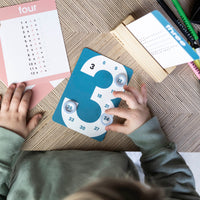 Times Tables Flashcards - image 3