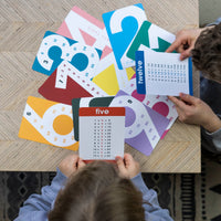 Times Tables Flashcards - image 6