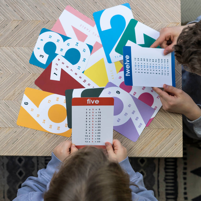 The Progress Flashcard Bundle - image 2