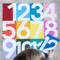 The full set of Times Tables cards, one to twelve, laid out on the floor