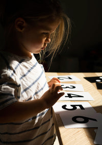 Numbers Flashcards - image 5