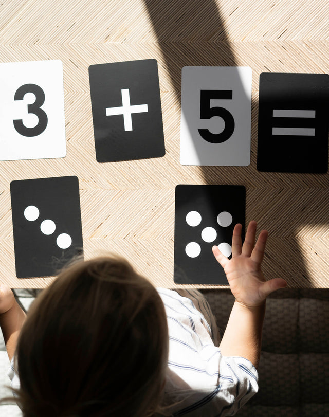 Learn simple sums with the original Number flashcards by Happy Little Doers