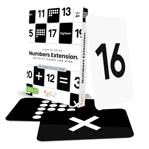 Learn Complex Numbers Activity Flashcards