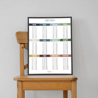 Learn Times Table Grid Wall Print Poster — Midnight Blue