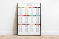 Learn Times Table Grid Wall Print Poster - Moss - image 2