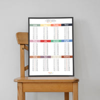 Learn Times Table Grid Wall Print Poster - Moss - image 3