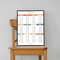 Learn Times Table Grid Wall Print Poster - Sand - image 2