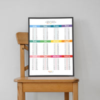 Learn Times Table Grid Wall Print Poster — Spring