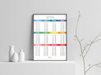 Learn Times Table Grid Wall Print Poster — Spring
