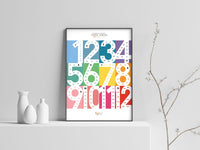 Learn Times Table Skip Counting Wall Print Poster — Spring