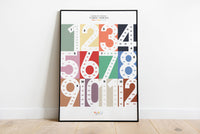 Learn Times Table Skip Counting Wall Print Poster — Moss