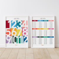 Learn Times Table Print Matching Pair — Bright