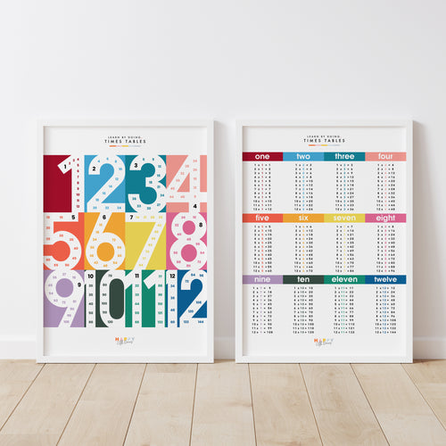 Learn Times Table Print Matching Pair - Bright