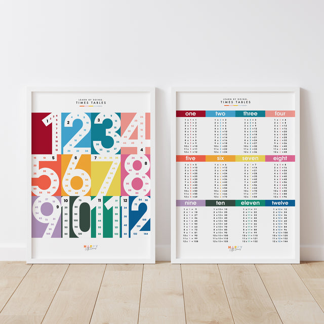 Learn Times Table Print Matching Pair - Bright