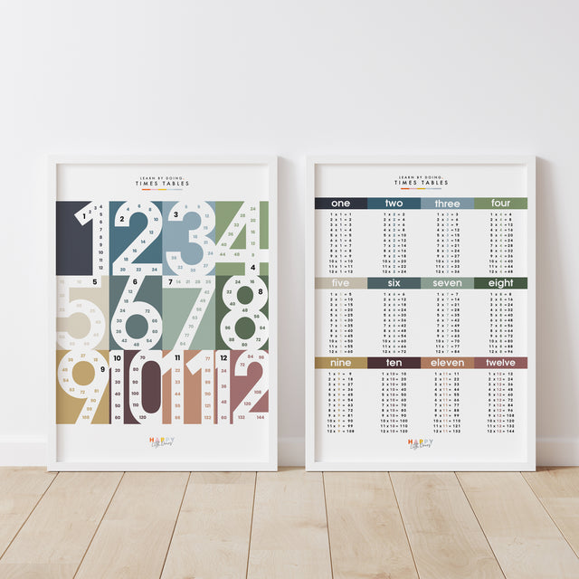 Learn Times Table Print Matching Pair - Midnight Blue