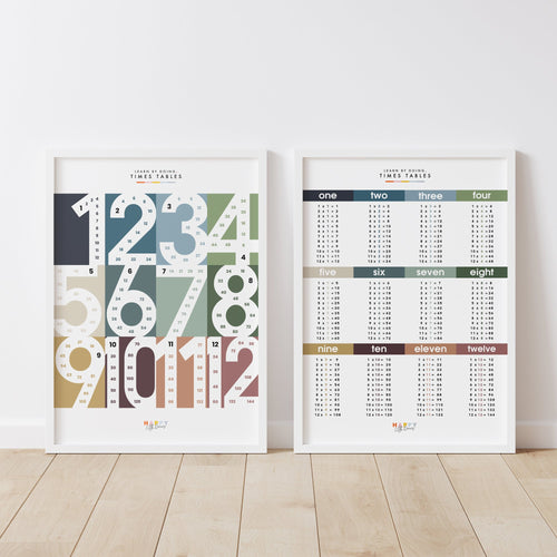 Learn Times Table Print Matching Pair — Midnight Blue