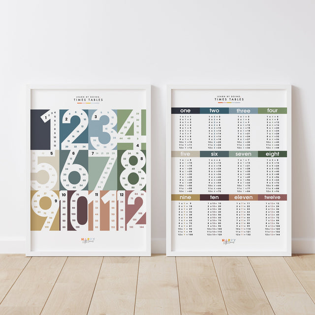 Learn Times Table Print Matching Pair — Midnight Blue