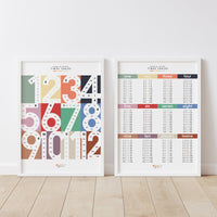 Learn Times Table Print Matching Pair — Moss