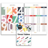 The Complete Times Tables Bundle — Moss