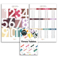 The Complete Times Tables Bundle — Rust