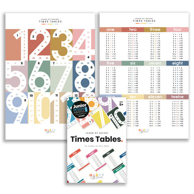 The Complete Times Tables Bundle - image 5