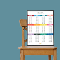 Learn Times Table Grid Wall Print Poster - Bright - image 3