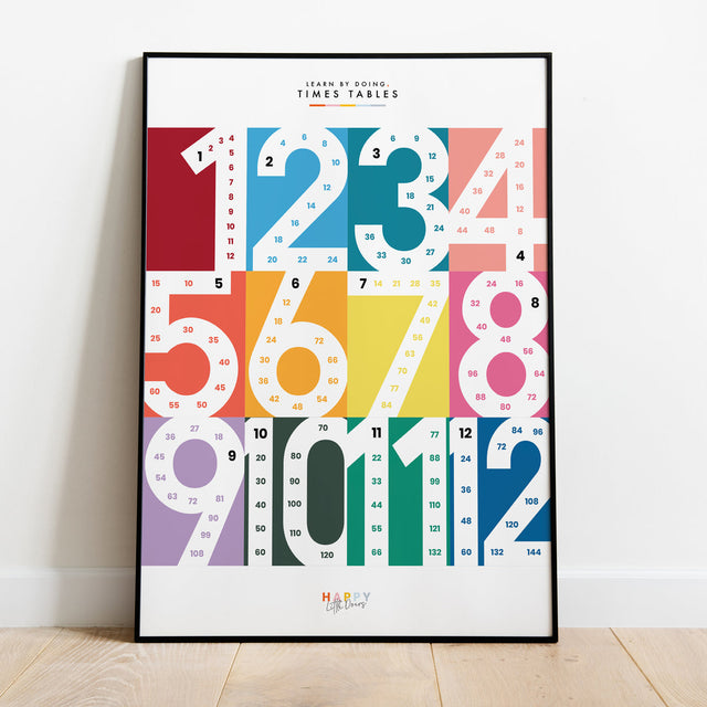 The Times Tables A3 print, framed and leaning against a wall