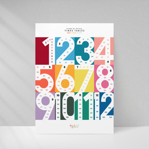 Learn Times Table Skip Counting Wall Print Poster — Bright