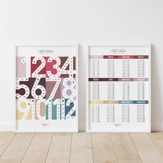 Learn Times Table Print Matching Pair — Rust