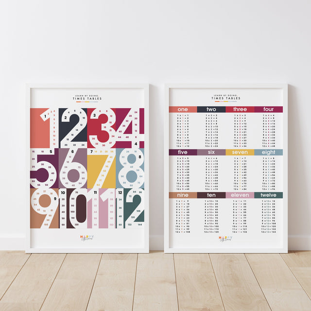 Learn Times Table Print Matching Pair — Salmon