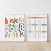 Learn Times Table Print Matching Pair — Sand