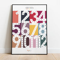 Learn Times Table Skip Counting Wall Print Poster — Salmon