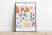 Learn Times Table Skip Counting Wall Print Poster — Sand