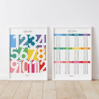 Learn Times Table Print Matching Pair — Spring