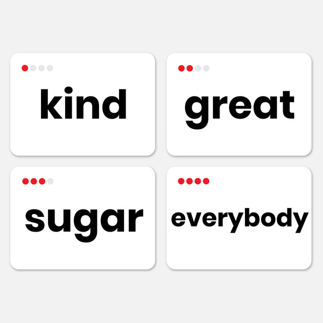 Tricky Words Flashcards - Year 2 - bundle contents