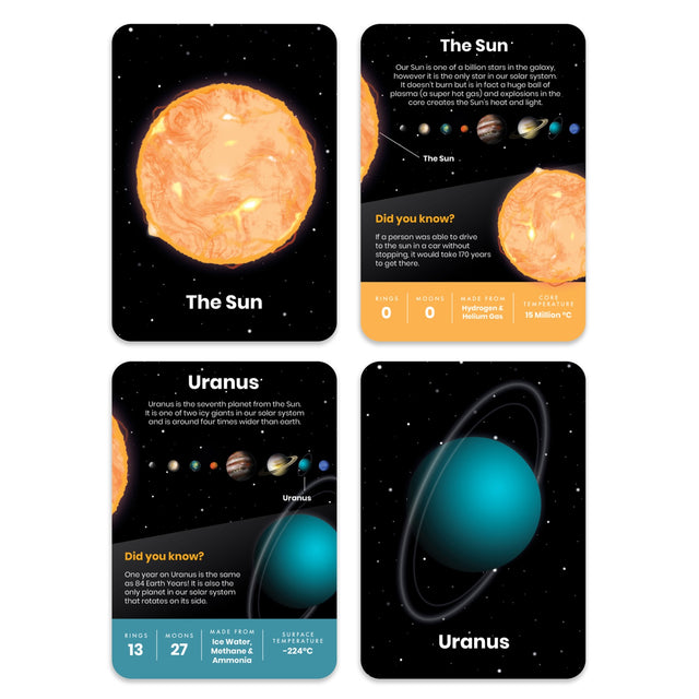 Four Space Activity Flashcards — the Sun and Uranus, with facts on the reverse