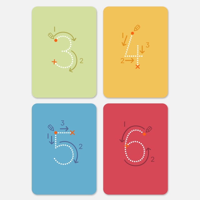 Four wipe-clean Writing cards showing how to form the numbers 3, 4, 5 and 6
