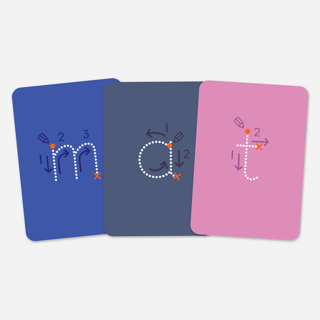 Three wipe-clean Writing cards showing how to form the letters m, a and t