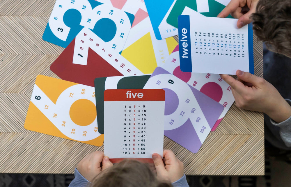 Times Tables collection header