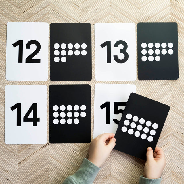 Numbers Flashcards - matching numerals to dot quantities