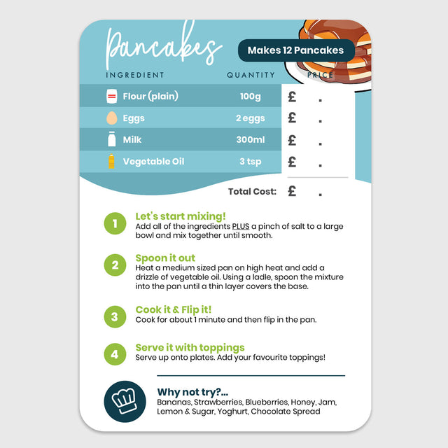 Easy Baking Recipes for Kids Activity