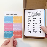 Phonics Flashcards - what's included: pronunciation card, sound blending card and letter cards
