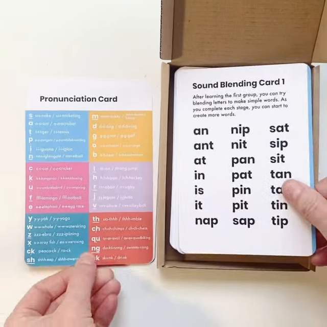 Phonics Flashcards - what's included: pronunciation card, sound blending card and letter cards