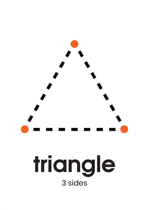Triangle Shape Flashcard