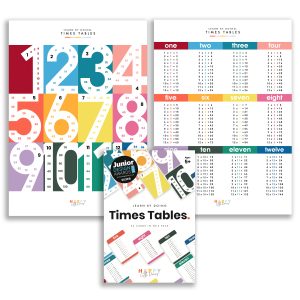 ALL full colour ~ KS 2-4 learning Tables POSTER or Handy Size Flash Cards 