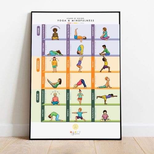 Yoga & Mindfulness Wall Print Poster