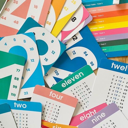 Multiplication Flashcards for Kids